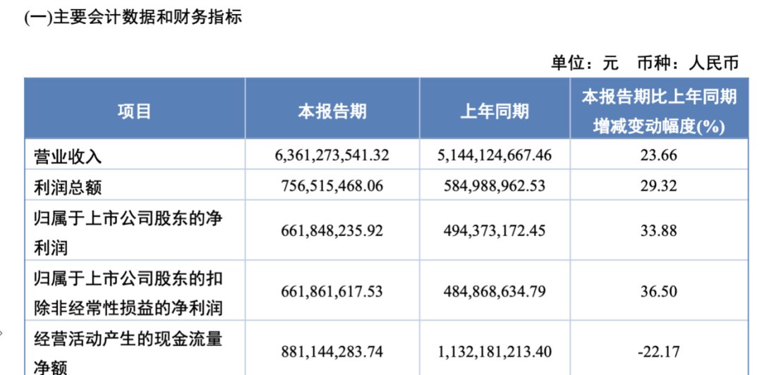 炼锌还要给矿山付钱 锌产业链“大逆转”